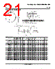 LM393D Datasheet HTML 21Page - TI1 