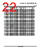 LM393D Datasheet HTML 22Page - TI1 