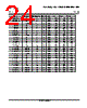 LM393DGK Datasheet HTML 24Page - Texas Instruments 