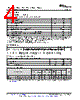 LM393DGKR Datasheet HTML 4Page - Texas Instruments 