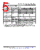 LM393DRE4 Datasheet HTML 5Page - Texas Instruments 