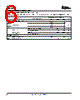PCM3793ARHBR Datasheet HTML 6Page - Texas Instruments 