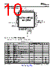 UCD3138RHAR Datasheet HTML 10Page - Texas Instruments 