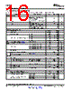 UCD3138RMHR Datasheet HTML 16Page - TI1 