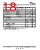 UCD3138RMHR Datasheet HTML 18Page - TI1 