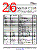 UCD3138RMHR Datasheet HTML 26Page - TI1 