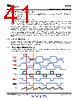 UCD3138RMHR Datasheet HTML 41Page - TI1 