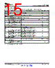 UCD3138064ARGCR Datasheet HTML 15Page - TI1 