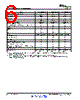 UCD3138064RGCT Datasheet HTML 6Page - Texas Instruments 