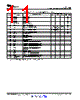 UCD3138064RGCT Datasheet HTML 11Page - Texas Instruments 