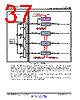 UCD3138064RGCT Datasheet HTML 37Page - TI1 