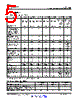 UCD3138064RGCT Datasheet HTML 5Page - Texas Instruments 