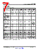 UCD3138064ARGCT Datasheet HTML 7Page - Texas Instruments 