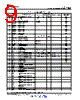 UCD3138064ARGCT Datasheet HTML 9Page - Texas Instruments 