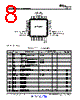 UCD3138064RGZR Datasheet HTML 8Page - Texas Instruments 