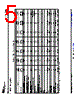 UCD3138128APFC Datasheet HTML 5Page - Texas Instruments 