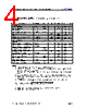 FTLF1319F1XTL Datasheet HTML 4Page - Finisar Corporation. 