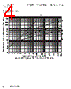 KTK-R-9 Datasheet HTML 4Page - Cooper Bussmann, Inc. 