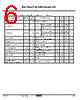 KIA7805AF/API Datasheet HTML 6Page - KEC(Korea Electronics) 