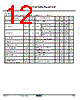 KIA7805AF/API Datasheet HTML 12Page - KEC(Korea Electronics) 