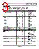 ADM823TYRT-R7 Datasheet HTML 3Page - Analog Devices 