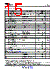 UCD3138 Datasheet HTML 15Page - TI1 