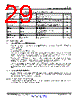 UCD3138 Datasheet HTML 29Page - TI1 