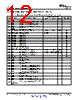 UCD3138RMHT Datasheet HTML 12Page - TI1 