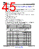 UCD3138RMHT Datasheet HTML 45Page - TI1 