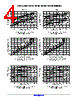 LM393DMR2G Datasheet HTML 4Page - ON Semiconductor 