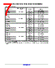 LM393DMR2G Datasheet HTML 7Page - ON Semiconductor 