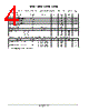 LMV393DMR2G Datasheet HTML 4Page - ON Semiconductor 