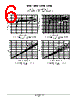 LMV393DMR2G Datasheet HTML 6Page - ON Semiconductor 