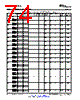 OMAP3530ECBB Datasheet HTML 74Page - Texas Instruments 