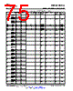 OMAP3530ECBB Datasheet HTML 75Page - Texas Instruments 