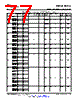 OMAP3530ECBB Datasheet HTML 77Page - Texas Instruments 