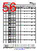 OMAP3530ECBB Datasheet HTML 56Page - Texas Instruments 