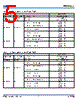 8T39S04A Datasheet HTML 5Page - Integrated Device Technology 