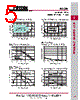 HMC361 Datasheet HTML 5Page - Micross Components 
