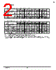MC10EL11 Datasheet HTML 2Page - Motorola, Inc 