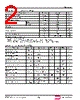 2SCR562F3 Datasheet HTML 2Page - Rohm 