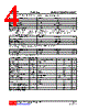 UD24121G-AG6-R Datasheet HTML 4Page - Unisonic Technologies 