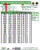 AISC-0805-R068 Datasheet HTML 1Page - Abracon Corporation 