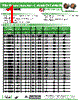 AISC-1008-R39 Datasheet HTML 1Page - Abracon Corporation 