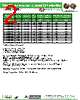 AISC-1008-R39 Datasheet HTML 2Page - Abracon Corporation 