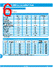 PDB-N Datasheet HTML 6Page - ETAL Group 