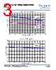 OPI1268 Datasheet HTML 3Page - OPTEK Technologies 