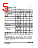 WM8727 Datasheet HTML 5Page - Wolfson Microelectronics plc 