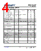 EA4527YH Datasheet HTML 4Page - Active-Semi, Inc 