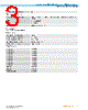 IRS100-R11OF21 Datasheet HTML 3Page - SICK AG 